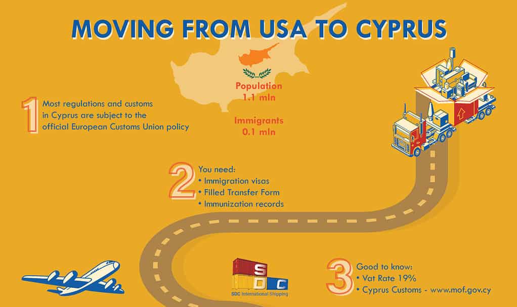 International Movers to Cyprus